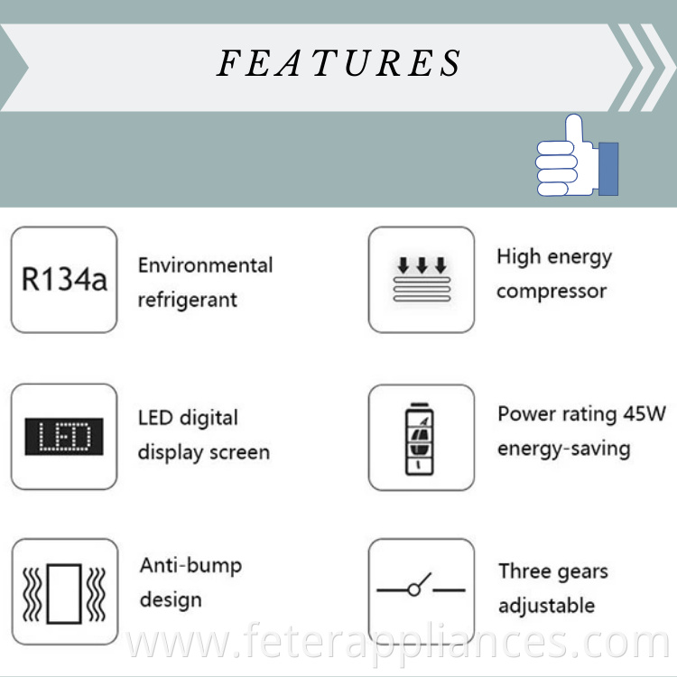 Dual Zone Portable Refrigerator with Danfoss Compressor, Mini Fridge Cooler Refrigerator for Outdoor, Home Use, White